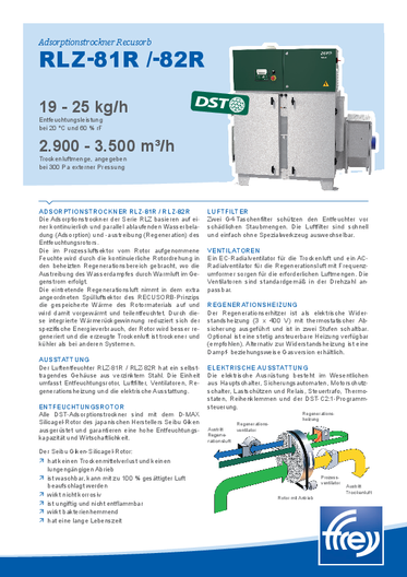 Datenblatt Adsorptionstrockner DST RLZ-81R -82R 2102