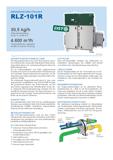 Datenblatt Adsorptionstrockner DST RLZ-101R 2102 n