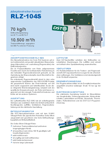 Datenblatt Adsorptionstrockner DST RLZ-104S 2102 ohne Zeichnung n